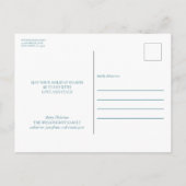 Meas & Greetings Feiertagspostkarte (Rückseite)