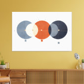Measured Continuum Leinwanddruck (Insitu (Wohnzimmer))