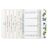 Measurements and Temps Cooking and Baking  Magnet (Horizontal)