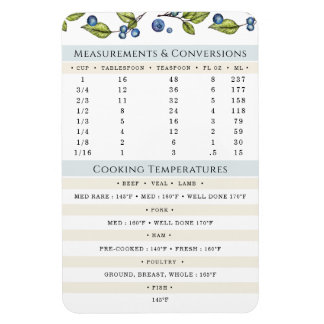 Measurements and Temps Cooking and Baking  Magnet