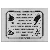 Meat Cooking Temps Schneidebrett (Vorderseite)