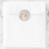 Meathead Phrenology Runder Aufkleber (Tasche)