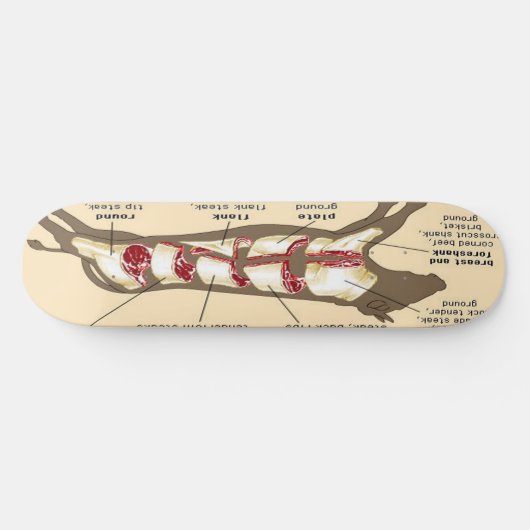 Meatrat Mobber Skateboard (Horizontal)