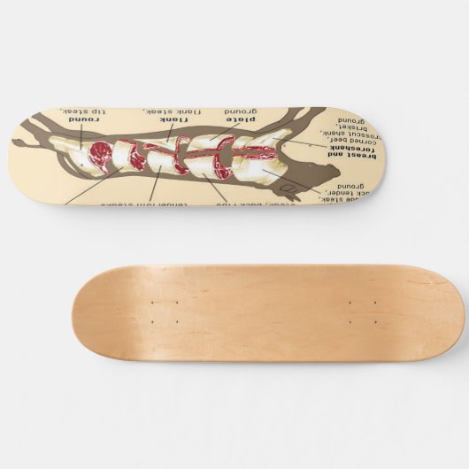 Meatrat Mobber Skateboard (Horizontal)