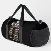 Mechanic Hourly Rate Chart Duffle Bag (Rechte Ecke)