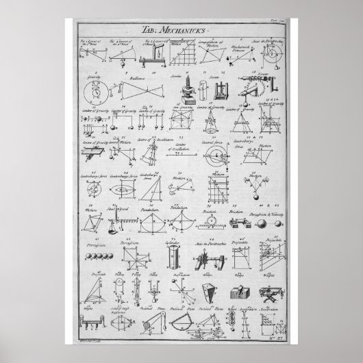 Mechanicks-Tabelle ~ "Ja, genau ~ Jetzt bekomme ic Poster (Vorne)