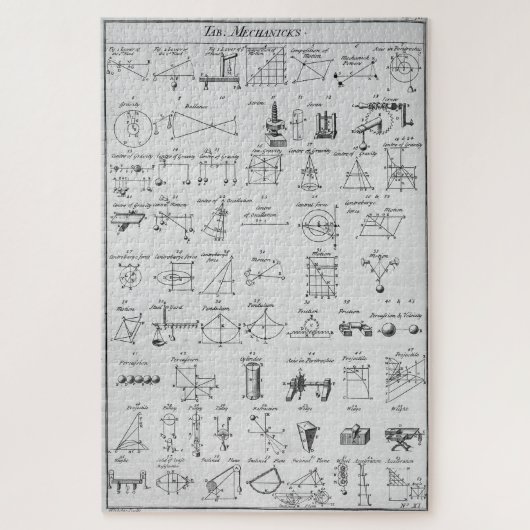 Mechanicks-Tabelle ~ "Ja, genau ~ Jetzt bekomme ic Puzzle (Vertikal)