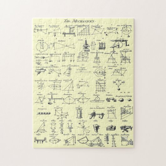 Mechanicks-Tabelle ~ "Ja, genau ~ Jetzt bekomme ic Puzzle (Vertikal)