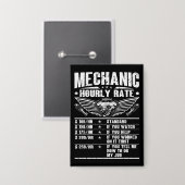 Mechanische Arbeitskräfte für Auto mit geringer St Button (Vorderseite/Rückseite)