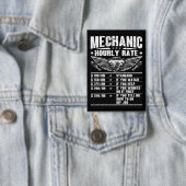 Mechanische Arbeitskräfte für Auto mit geringer St Button (Insitu)