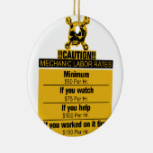 Mechanische Arbeitsraten - Vorsicht Keramikornament (Rechts)