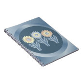 Mechanische Blume Notizblock (Rechte Seite)