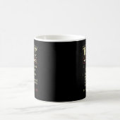 Mechanische Definition Kaffeetasse (Mittel)