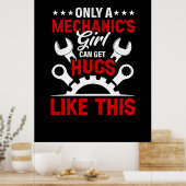 Mechanische Girls Poster (Küche)