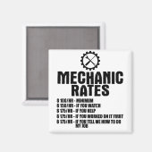 Mechanische Preise $ 100/h - Minimum $ 100/h - Min Magnet (Vorderseite/Rückseite)