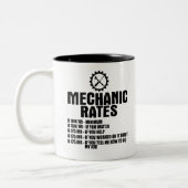 Mechanische Preise $100/h - Minimum $100/h - Minim Zweifarbige Tasse (Links)