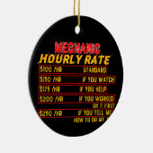 Mechanische Stundensätze Keramik Ornament (Rechts)