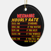 Mechanische Stundensätze Keramik Ornament (Links)