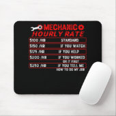 Mechanische Stundensätze - Mechanische Mousepad (Mit Mouse)