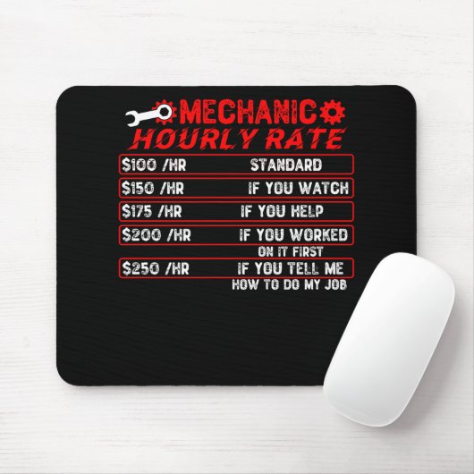 Mechanische Stundensätze - Mechanische Mousepad (Mit Mouse)