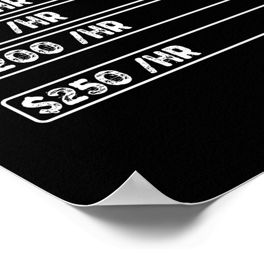 Mechanische Stundensätze Poster (Ecke)