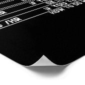 Mechanische Stundensätze Poster (Ecke)