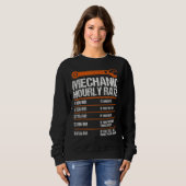 Mechanische Stundensätze Sweatshirt (Vorne ganz)