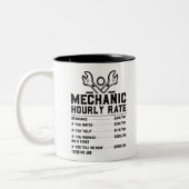 Mechanische Stundensätze Zweifarbige Tasse (Links)