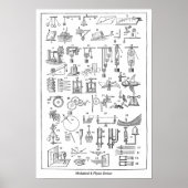 Mechanische und physikalische Geräte ~ Cyclopaedia Poster (Vorne)