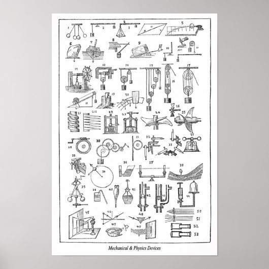 Mechanische und physikalische Geräte ~ Cyclopaedia Poster (Vorne)