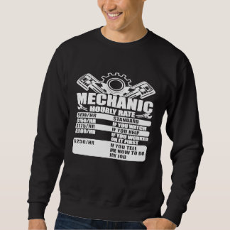 Mechanischer Stundenlohn-Auto-Puffer Sweatshirt