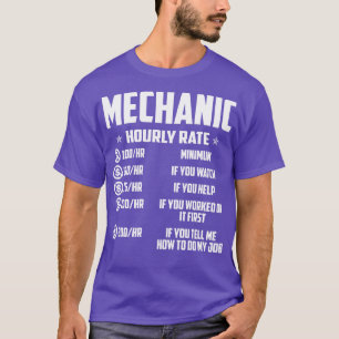 Mechanisches T-Shirt