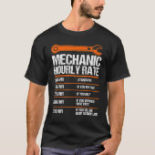 Mechanismus für die Bestimmung der Stundensätze be T-Shirt (Vorderseite)