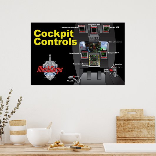 MechCorps Cockpit Kontrollen Poster Horizontal (Küche)