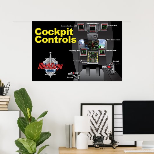MechCorps Cockpit Kontrollen Poster Horizontal (Heimbüro)