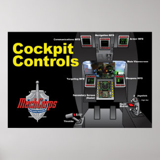 MechCorps Cockpit Kontrollen Poster Horizontal
