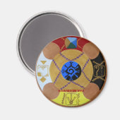 MEDECINE WHEEL, MAYAN MEDECINE WHEEL MAGNET (Vorderseite/Rückseite)