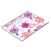 medexpress-Diskontcode hacoo Discount-Code Peppe Notizblock (Linke Seite)