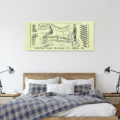 MEDIA PENNSYLVANIA BETRIEBENDER MOTOR 1889 MASCHIN LEINWANDDRUCK (Insitu (Schlafzimmer))