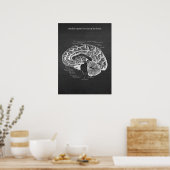 Medial Sagittal Section of the Brain Print No. 2 Poster (Küche)