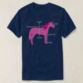 Medical Dimensions Explained On A Unicorn T-Shirt (Design vorne)