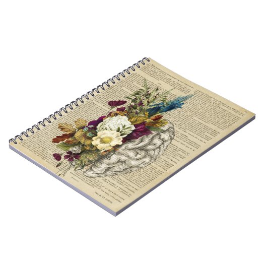 medical floral brain anatomy notizblock (Linke Seite)