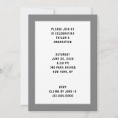 Medical School Graduation Party Einladung (Rückseite)