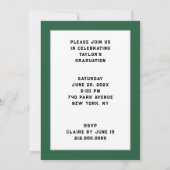 Medical School Graduation Party Einladung (Rückseite)