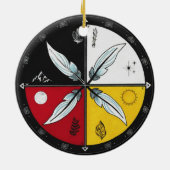 Medicine Wheel Mandala Round Indigenous Keramik Ornament (Hinten)