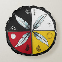 Medicine Wheel Mandala Round Indigenous