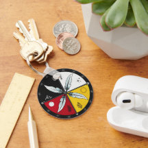 Medicine Wheel Mandala Round Indigenous