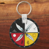 Medicine Wheel Mandala Round Indigenous Schlüsselanhänger (Vorderseite)