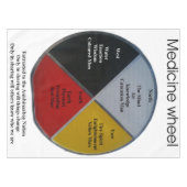 Medicine Wheel Words 152x264cm Tablecloth Tischdecke (Vorderseite (Horizontal))