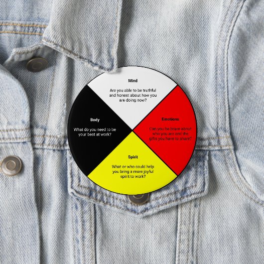 Medicine Wheel words Button (Beispiel)